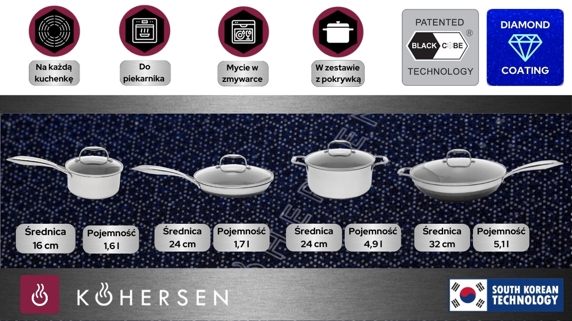 Kohersen Black Cube